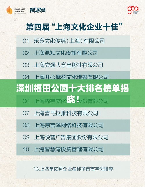 深圳福田公园十大排名榜单揭晓！