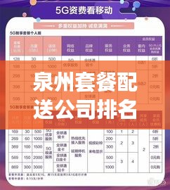 泉州套餐配送公司排名大揭秘，优质服务商一览表！