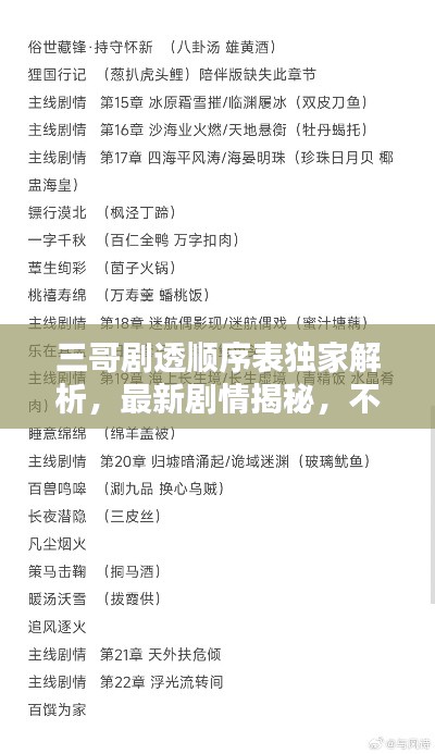 三哥剧透顺序表独家解析，最新剧情揭秘，不容错过！