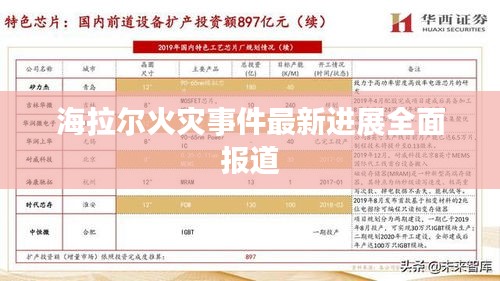 海拉尔火灾事件最新进展全面报道