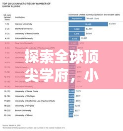 探索全球顶尖学府，小度世界名校排名查询指南