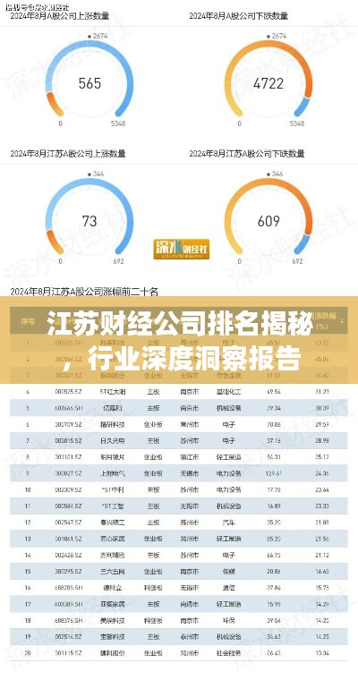 江苏财经公司排名揭秘，行业深度洞察报告
