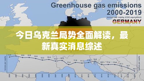 今日乌克兰局势全面解读，最新真实消息综述